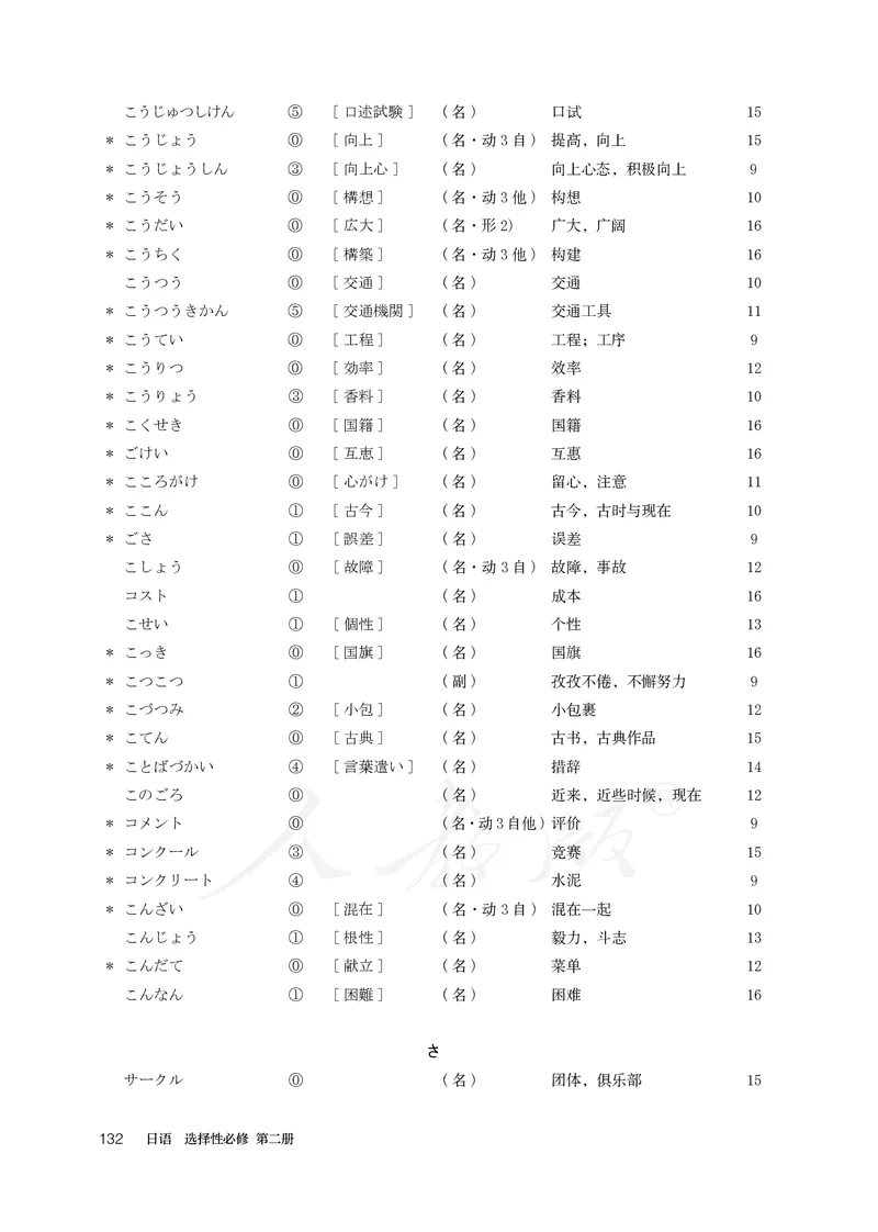 普通高中教科书&middot;日语选择性必修第二册(1)_高中全套电子教材及答案。_01高中电子教材全套_日语_人教版_高中年级_选择性必修第二册