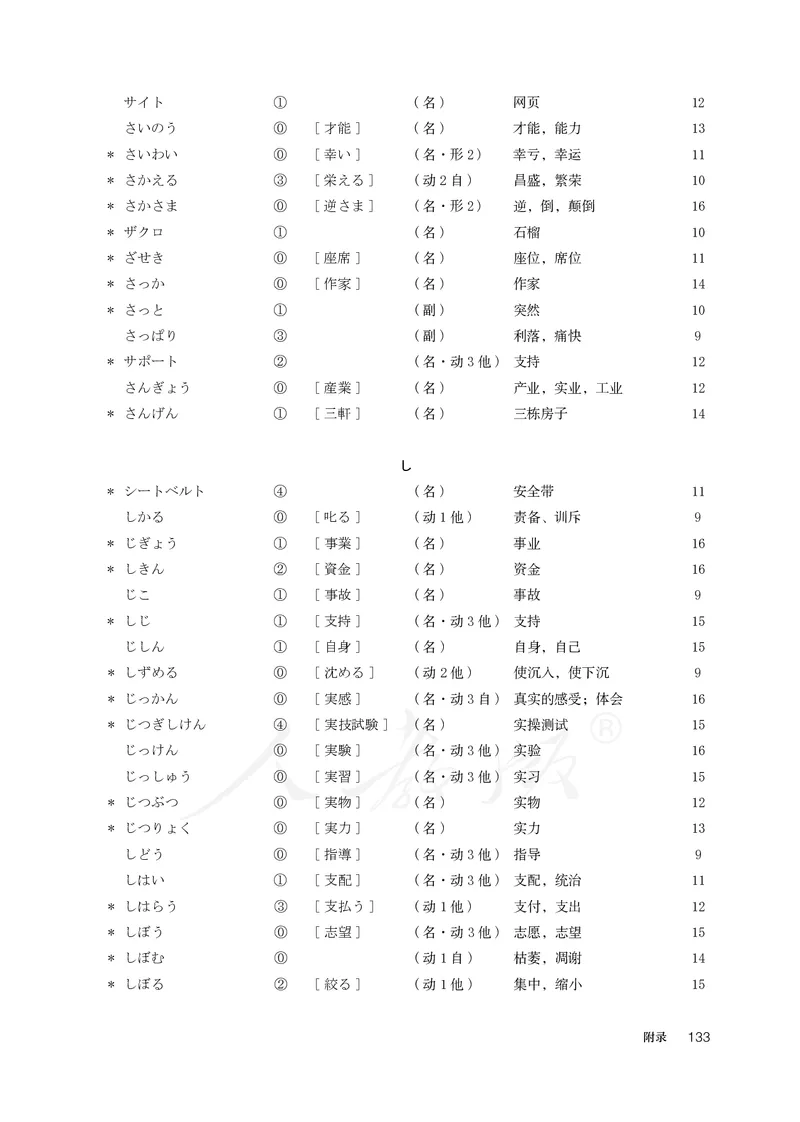 普通高中教科书&middot;日语选择性必修第二册(1)_高中全套电子教材及答案。_01高中电子教材全套_日语_人教版_高中年级_选择性必修第二册
