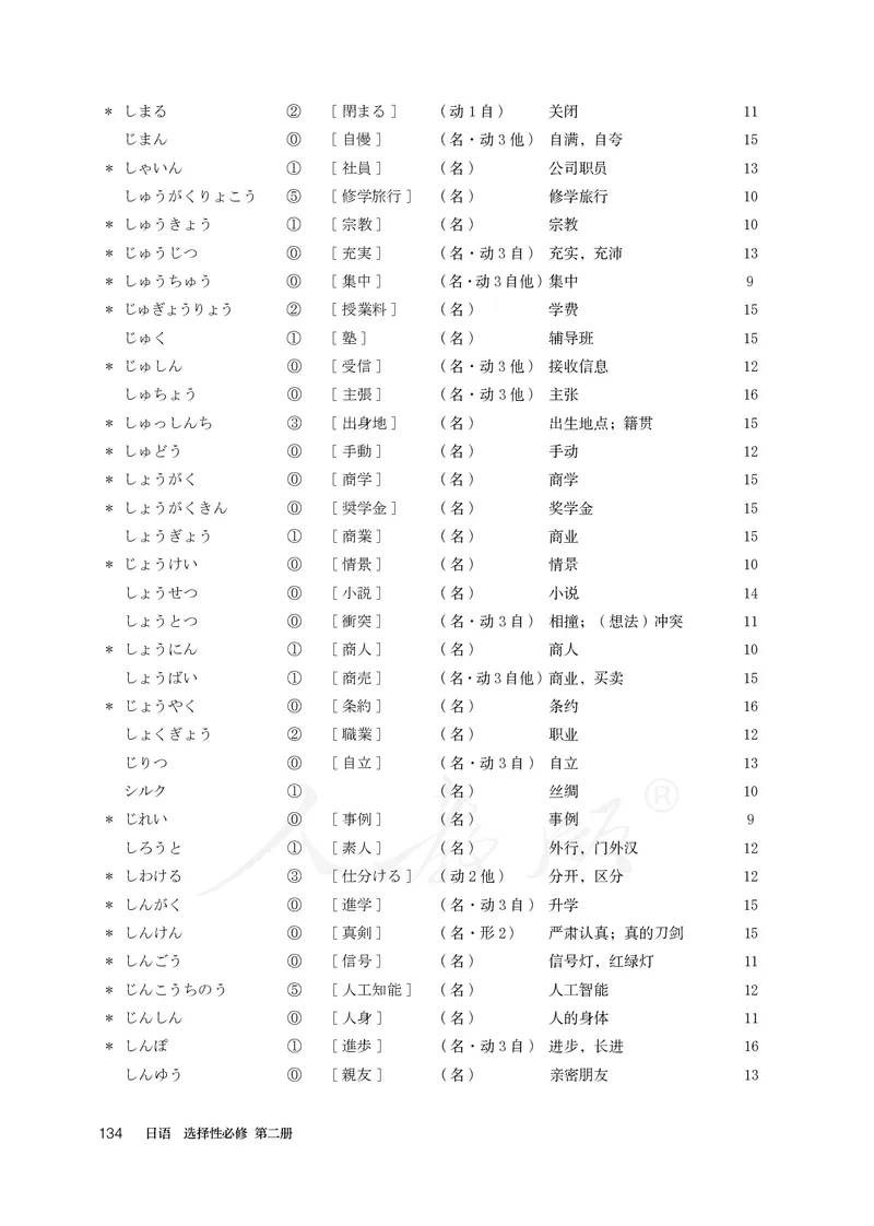 普通高中教科书&middot;日语选择性必修第二册(1)_高中全套电子教材及答案。_01高中电子教材全套_日语_人教版_高中年级_选择性必修第二册