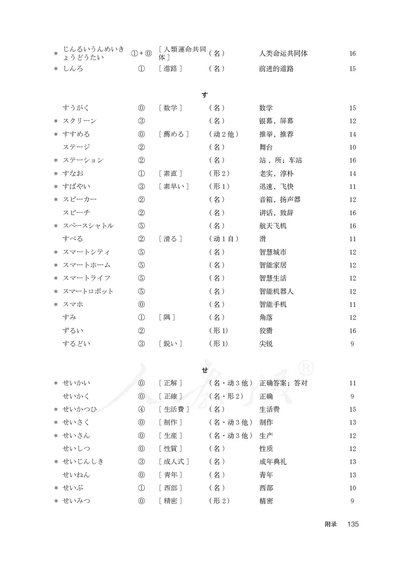 普通高中教科书&middot;日语选择性必修第二册(1)_高中全套电子教材及答案。_01高中电子教材全套_日语_人教版_高中年级_选择性必修第二册