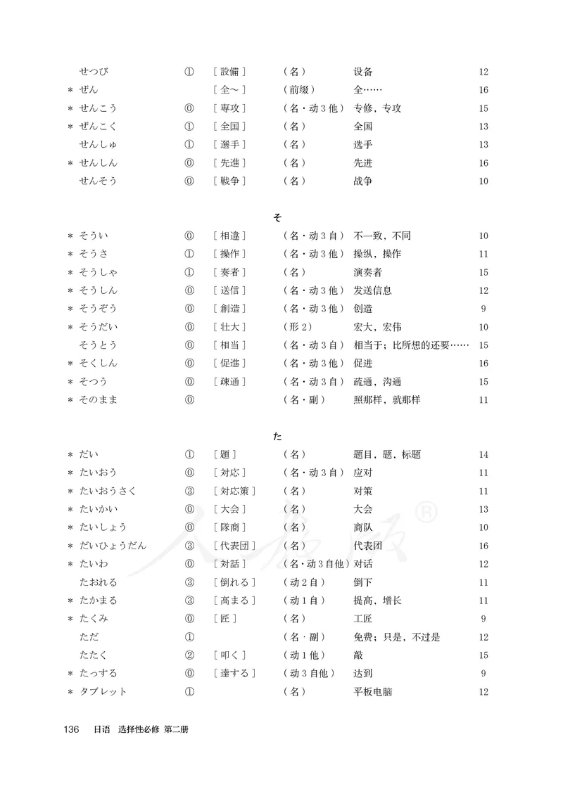 普通高中教科书&middot;日语选择性必修第二册(1)_高中全套电子教材及答案。_01高中电子教材全套_日语_人教版_高中年级_选择性必修第二册