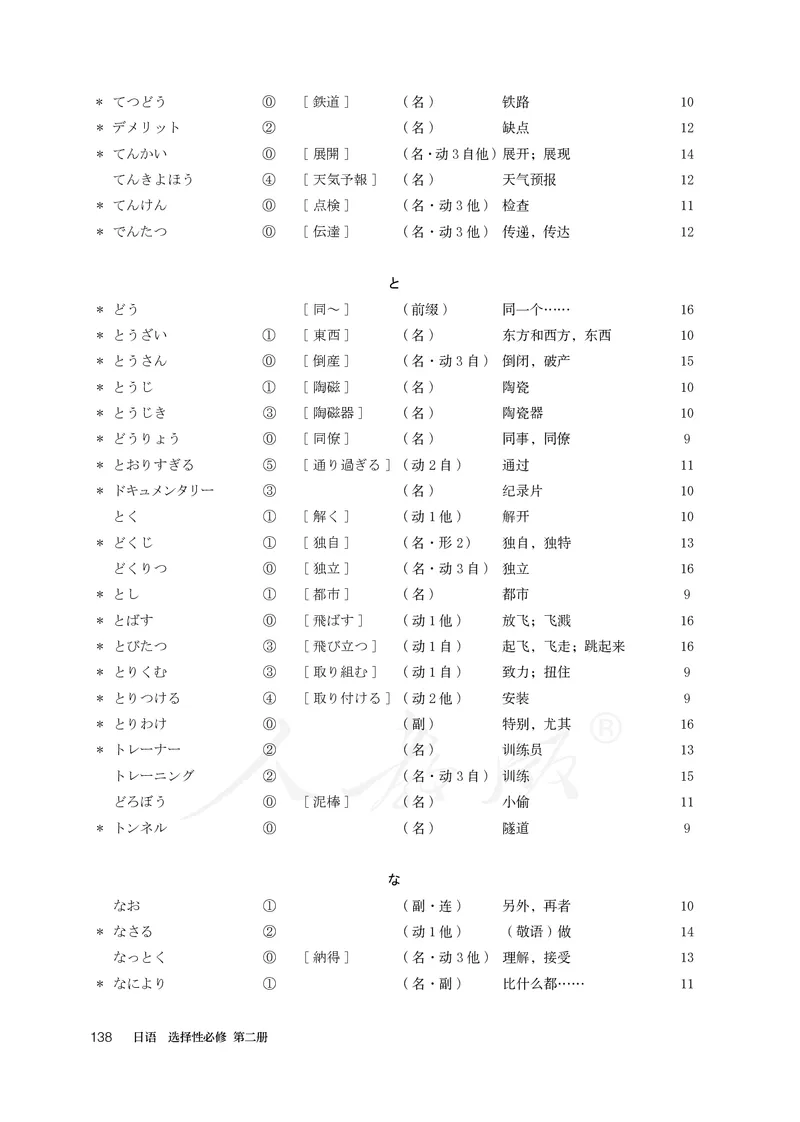 普通高中教科书&middot;日语选择性必修第二册(1)_高中全套电子教材及答案。_01高中电子教材全套_日语_人教版_高中年级_选择性必修第二册
