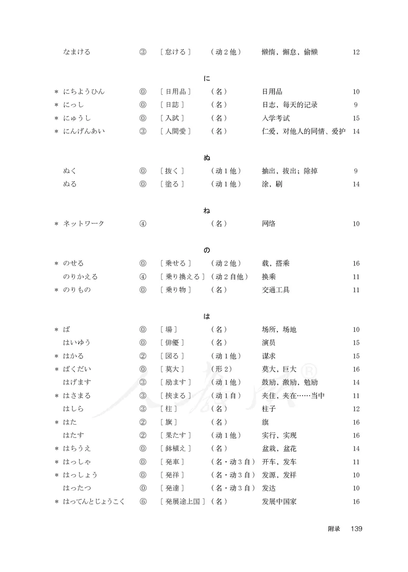 普通高中教科书&middot;日语选择性必修第二册(1)_高中全套电子教材及答案。_01高中电子教材全套_日语_人教版_高中年级_选择性必修第二册