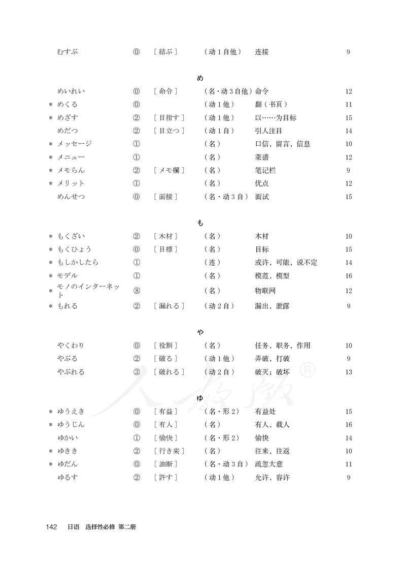 普通高中教科书&middot;日语选择性必修第二册(1)_高中全套电子教材及答案。_01高中电子教材全套_日语_人教版_高中年级_选择性必修第二册