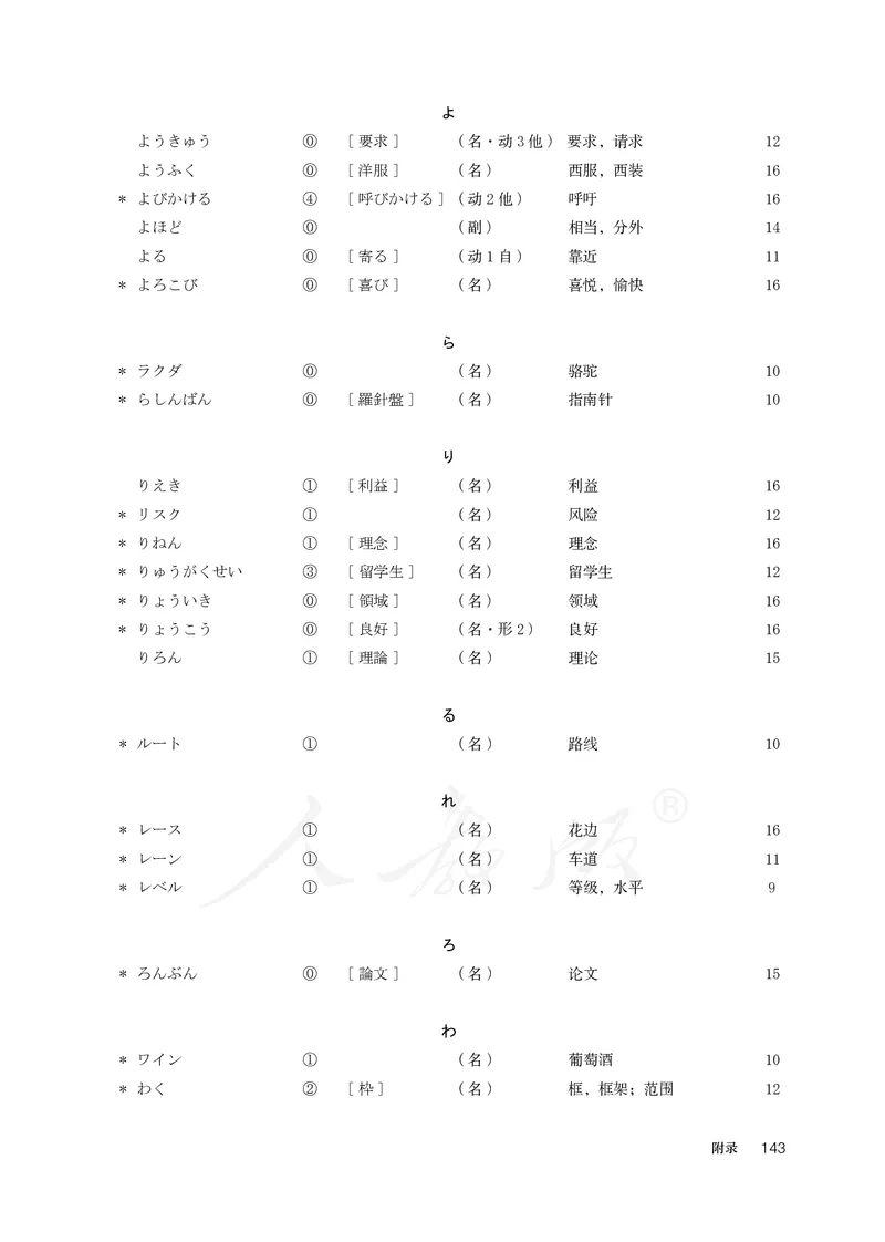 普通高中教科书&middot;日语选择性必修第二册(1)_高中全套电子教材及答案。_01高中电子教材全套_日语_人教版_高中年级_选择性必修第二册