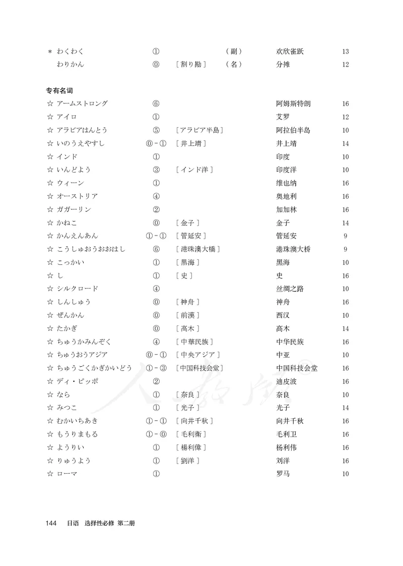 普通高中教科书&middot;日语选择性必修第二册(1)_高中全套电子教材及答案。_01高中电子教材全套_日语_人教版_高中年级_选择性必修第二册