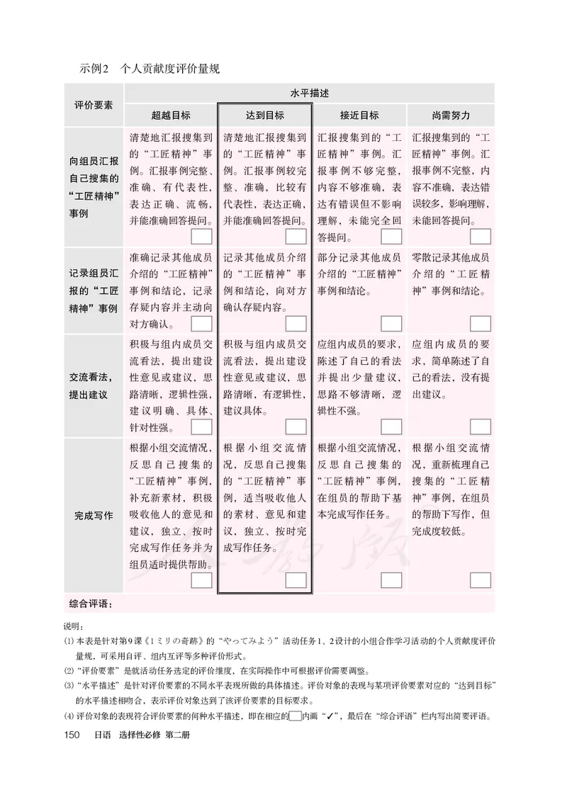 普通高中教科书&middot;日语选择性必修第二册(1)_高中全套电子教材及答案。_01高中电子教材全套_日语_人教版_高中年级_选择性必修第二册