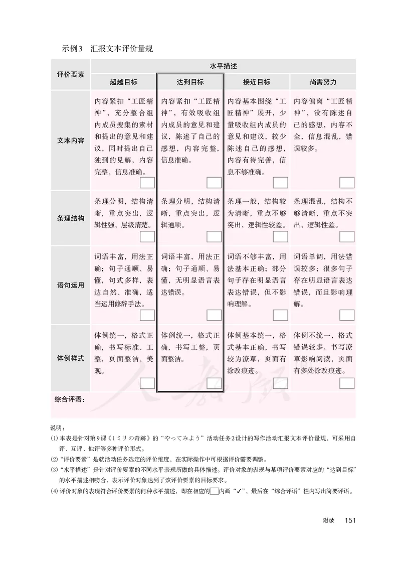 普通高中教科书&middot;日语选择性必修第二册(1)_高中全套电子教材及答案。_01高中电子教材全套_日语_人教版_高中年级_选择性必修第二册