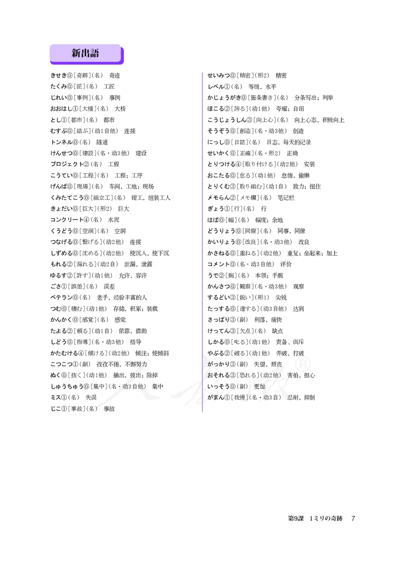 普通高中教科书&middot;日语选择性必修第二册(1)_高中全套电子教材及答案。_01高中电子教材全套_日语_人教版_高中年级_选择性必修第二册
