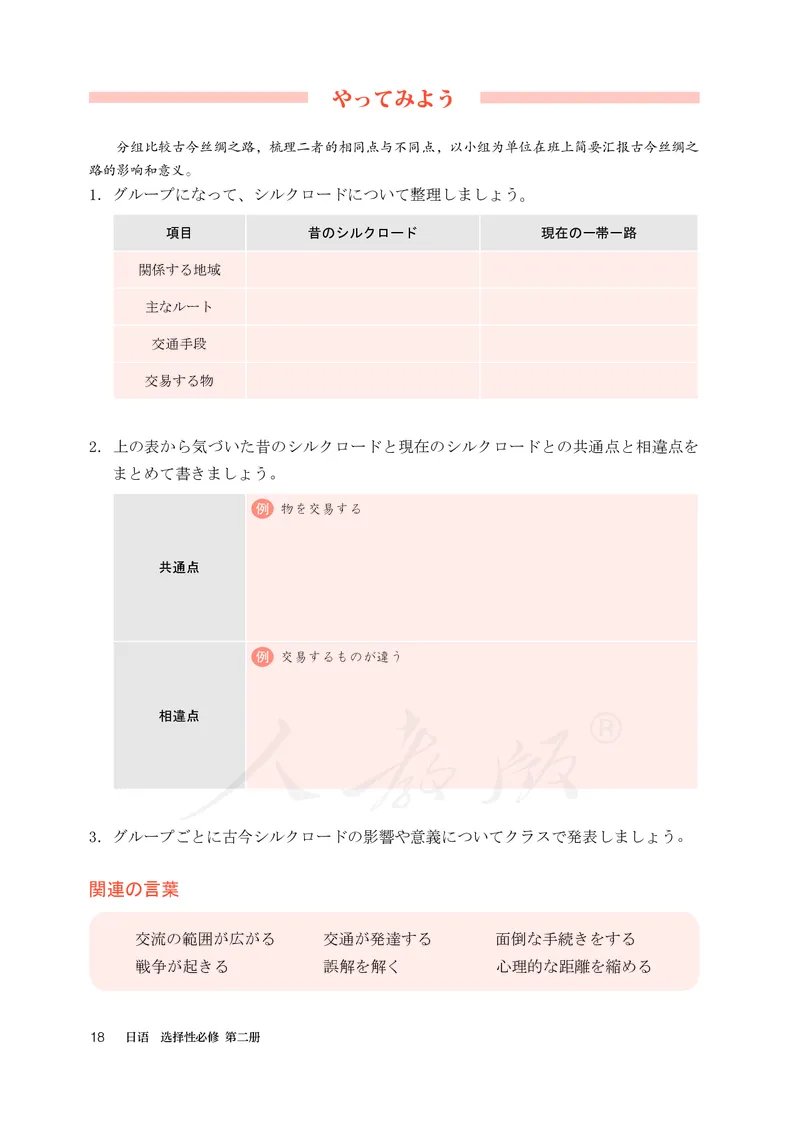 普通高中教科书&middot;日语选择性必修第二册(1)_高中全套电子教材及答案。_01高中电子教材全套_日语_人教版_高中年级_选择性必修第二册