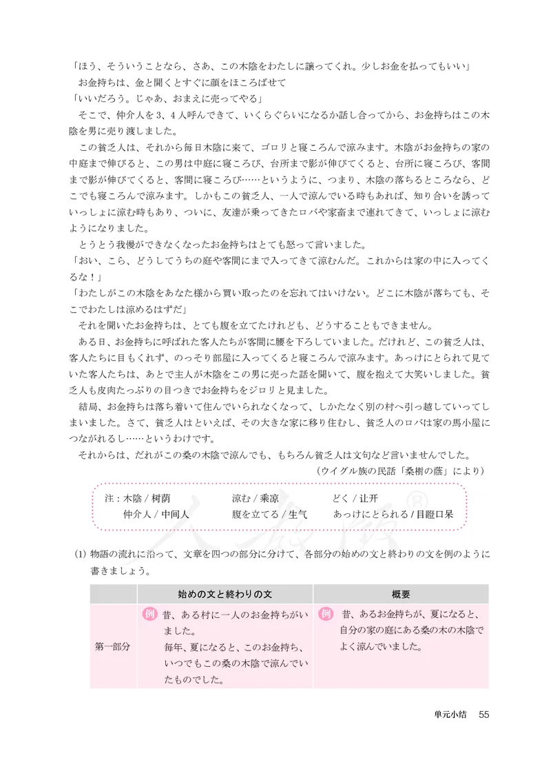 普通高中教科书&middot;日语选择性必修第二册(1)_高中全套电子教材及答案。_01高中电子教材全套_日语_人教版_高中年级_选择性必修第二册