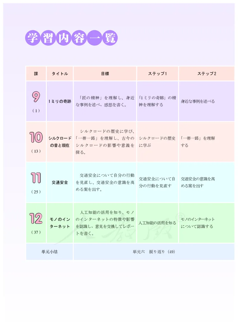 普通高中教科书&middot;日语选择性必修第二册(1)_高中全套电子教材及答案。_01高中电子教材全套_日语_人教版_高中年级_选择性必修第二册