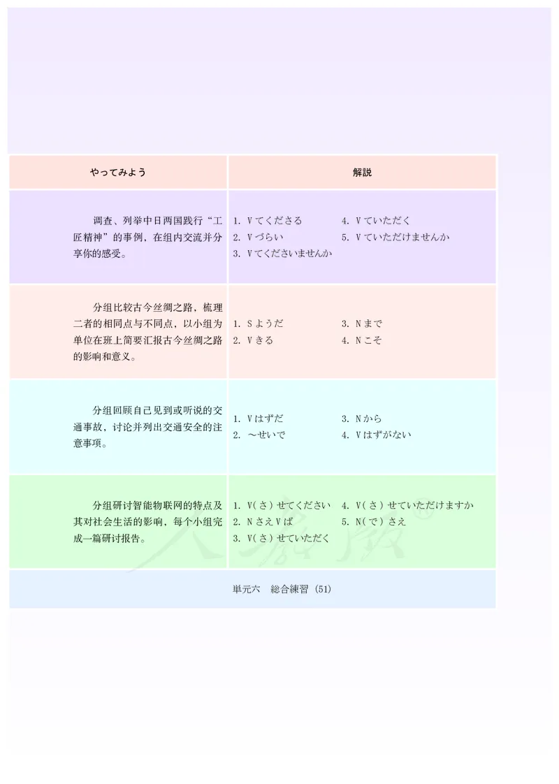 普通高中教科书&middot;日语选择性必修第二册(1)_高中全套电子教材及答案。_01高中电子教材全套_日语_人教版_高中年级_选择性必修第二册