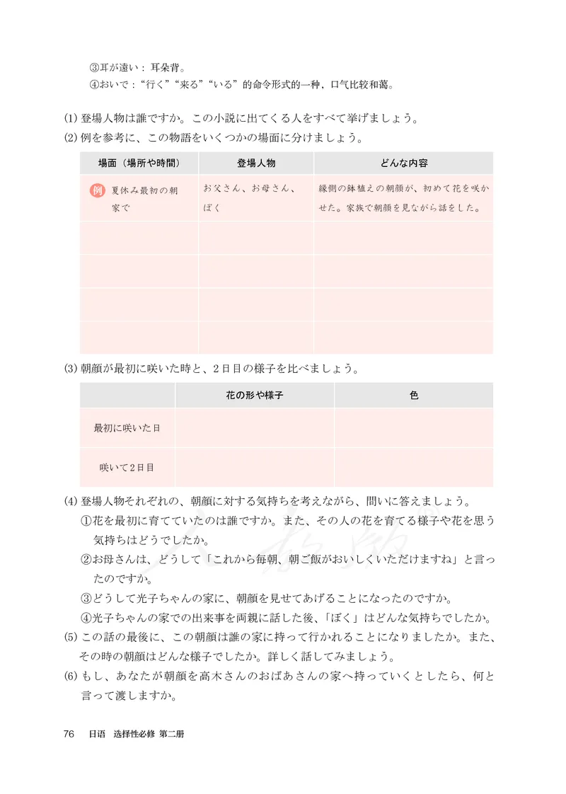 普通高中教科书&middot;日语选择性必修第二册(1)_高中全套电子教材及答案。_01高中电子教材全套_日语_人教版_高中年级_选择性必修第二册