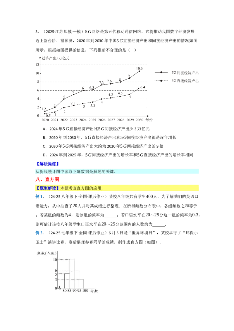 第十二章数据的收集、整理与描述（单元重难点题型归纳与训练）（原卷版）_初中数学_七年级数学下册（人教版）_分层作业