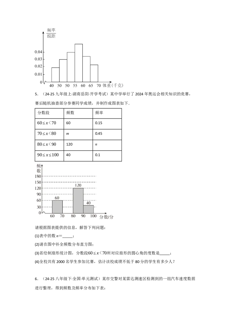 第十二章数据的收集、整理与描述（单元重难点题型归纳与训练）（原卷版）_初中数学_七年级数学下册（人教版）_分层作业