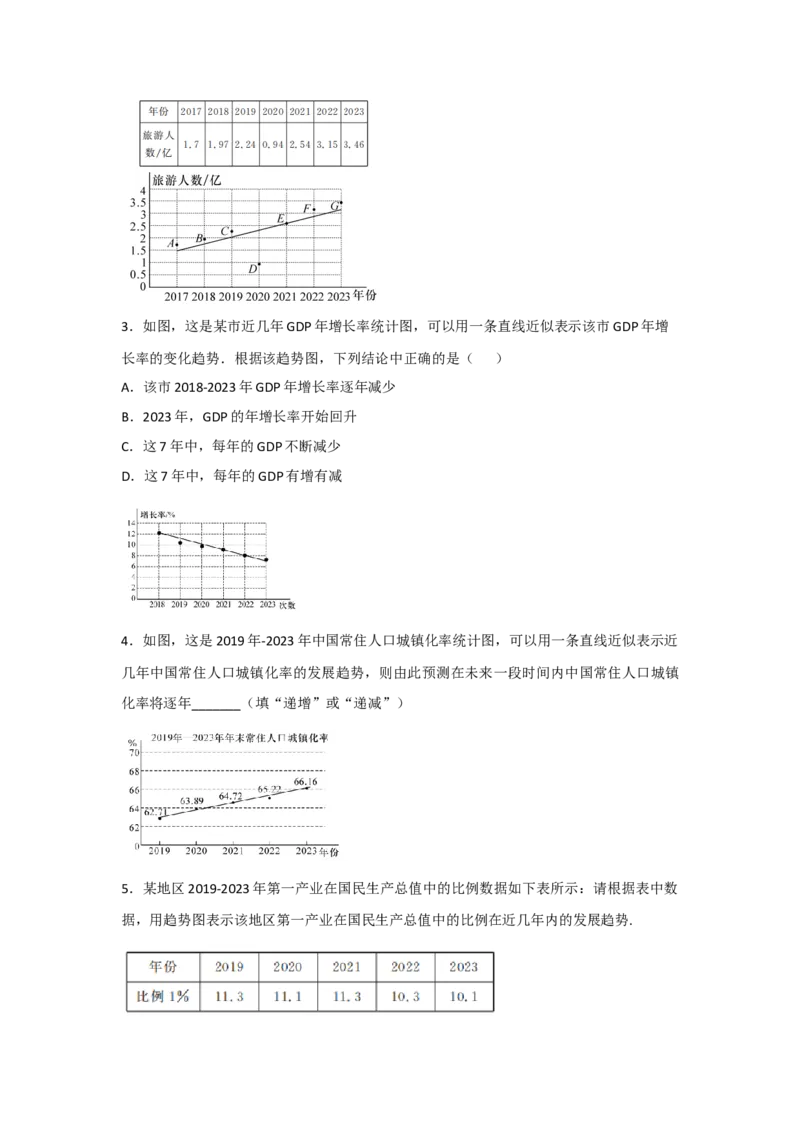 第十二章数据的收集、整理与描述（单元重难点题型归纳与训练）（原卷版）_初中数学_七年级数学下册（人教版）_分层作业