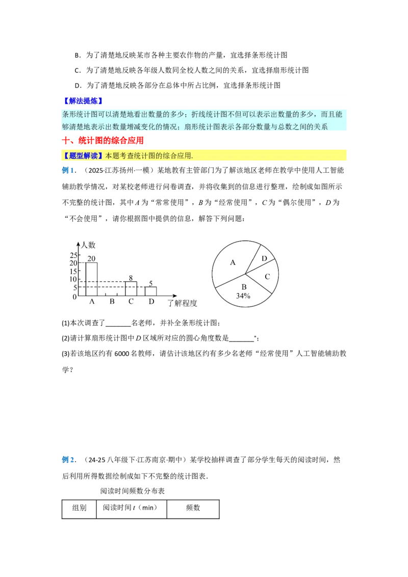 第十二章数据的收集、整理与描述（单元重难点题型归纳与训练）（原卷版）_初中数学_七年级数学下册（人教版）_分层作业