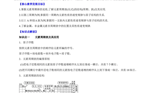 第14讲元素周期律和元素周期表（讲）解析版_05高考化学_新高考复习资料_2022年新高考资料_2022年高考化学一轮复习讲练测（新教材新高考）