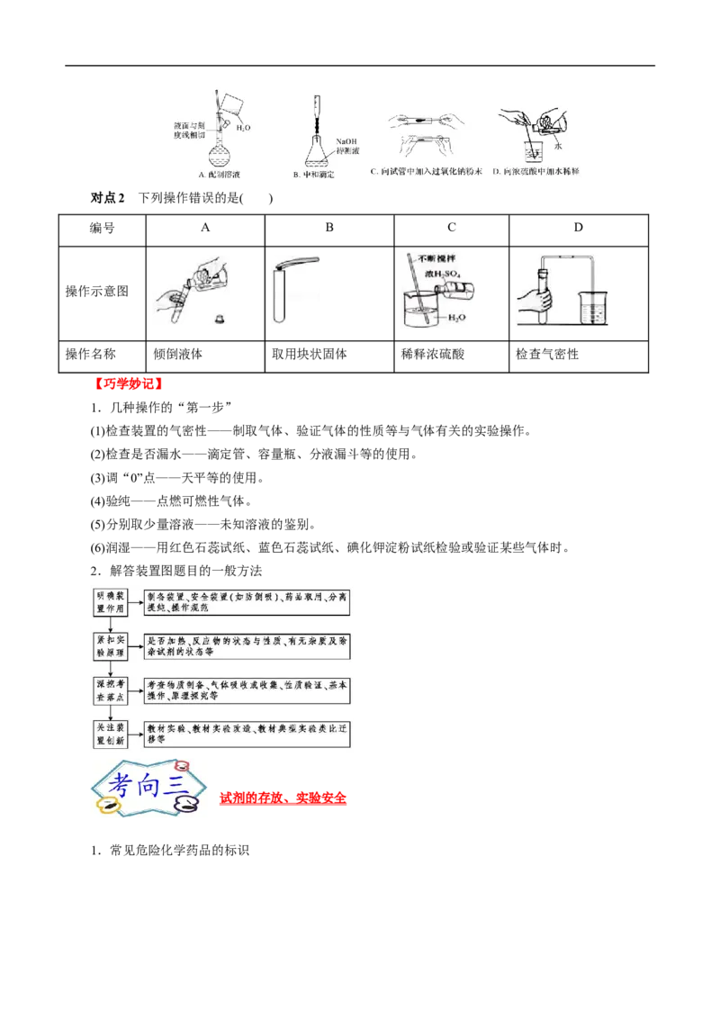 考点49化学实验基础（原卷版）_05高考化学_通用版（老高考）复习资料_2023年复习资料_一轮复习_备战2023年高考化学一轮复习考点帮（全国通用）