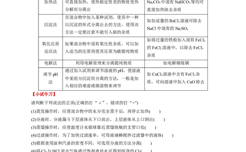 考点50物质的分离、提纯和检验（解析版）_05高考化学_通用版（老高考）复习资料_2023年复习资料_一轮复习_备战2023年高考化学一轮复习考点帮（全国通用）