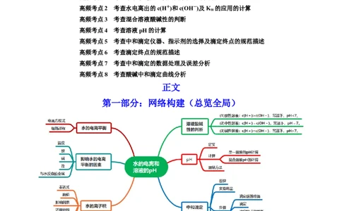 第24讲水的电离和溶液的pH（讲）-2023年高考化学一轮复习讲练测（全国通用）（原卷版）_05高考化学_通用版（老高考）复习资料_2023年复习资料_一轮复习
