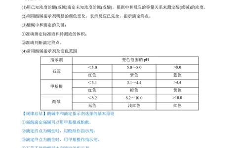 第24讲水的电离和溶液的pH（讲）-2023年高考化学一轮复习讲练测（全国通用）（原卷版）_05高考化学_通用版（老高考）复习资料_2023年复习资料_一轮复习