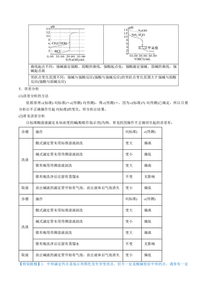 第24讲水的电离和溶液的pH（讲）-2023年高考化学一轮复习讲练测（全国通用）（原卷版）_05高考化学_通用版（老高考）复习资料_2023年复习资料_一轮复习