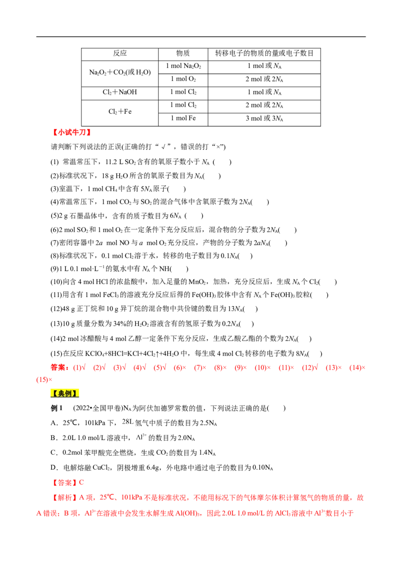 考点2物质的量气体摩尔体积（解析版）_05高考化学_通用版（老高考）复习资料_2023年复习资料_一轮复习_备战2023年高考化学一轮复习考点帮（全国通用）
