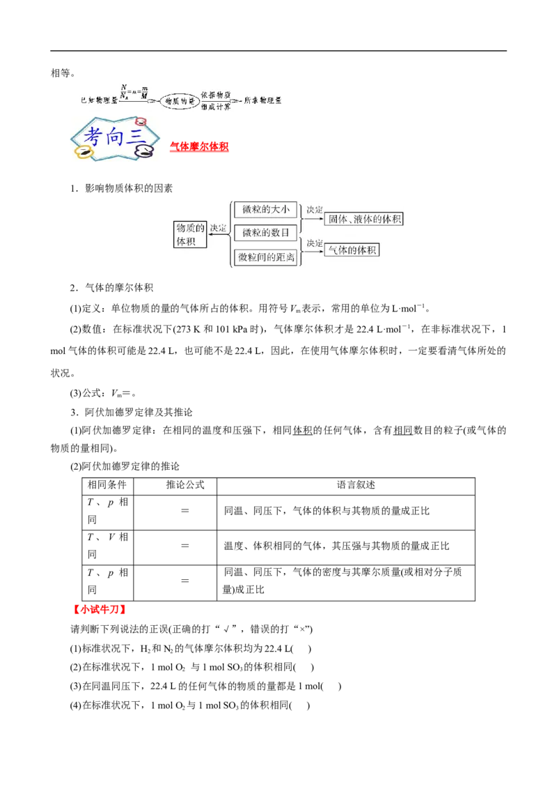 考点2物质的量气体摩尔体积（解析版）_05高考化学_通用版（老高考）复习资料_2023年复习资料_一轮复习_备战2023年高考化学一轮复习考点帮（全国通用）