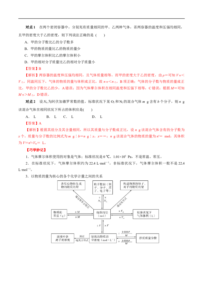 考点2物质的量气体摩尔体积（解析版）_05高考化学_通用版（老高考）复习资料_2023年复习资料_一轮复习_备战2023年高考化学一轮复习考点帮（全国通用）