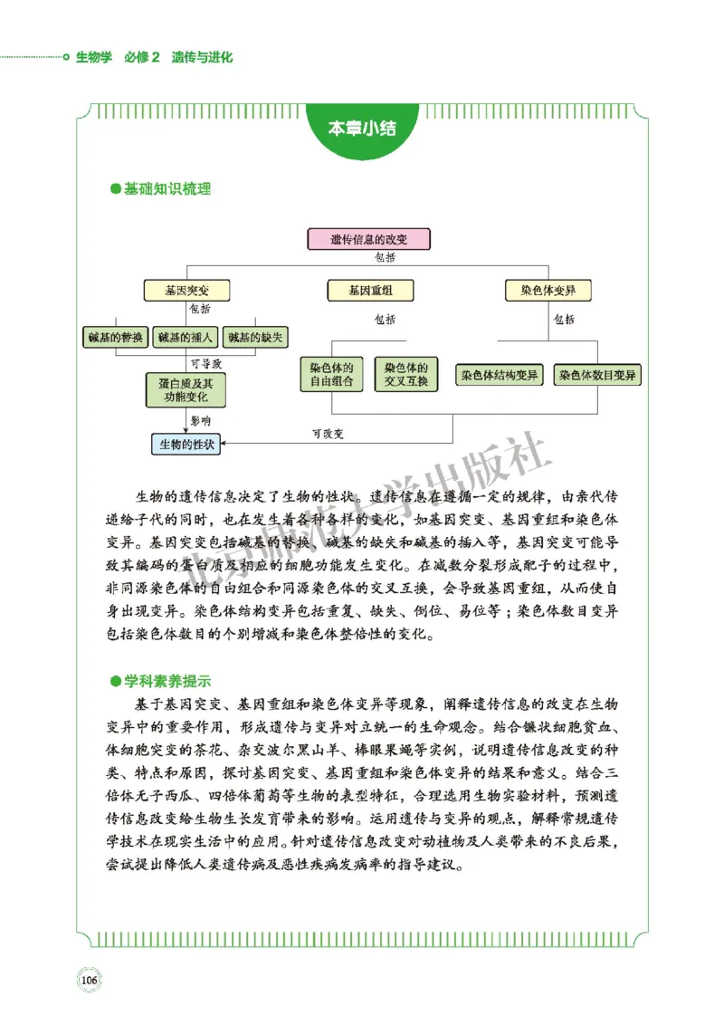 普通高中教科书&middot;生物学必修2遗传与进化(1)_高中全套电子教材及答案。_01高中电子教材全套_生物学_北师大版_高中年级_必修2遗传与进化
