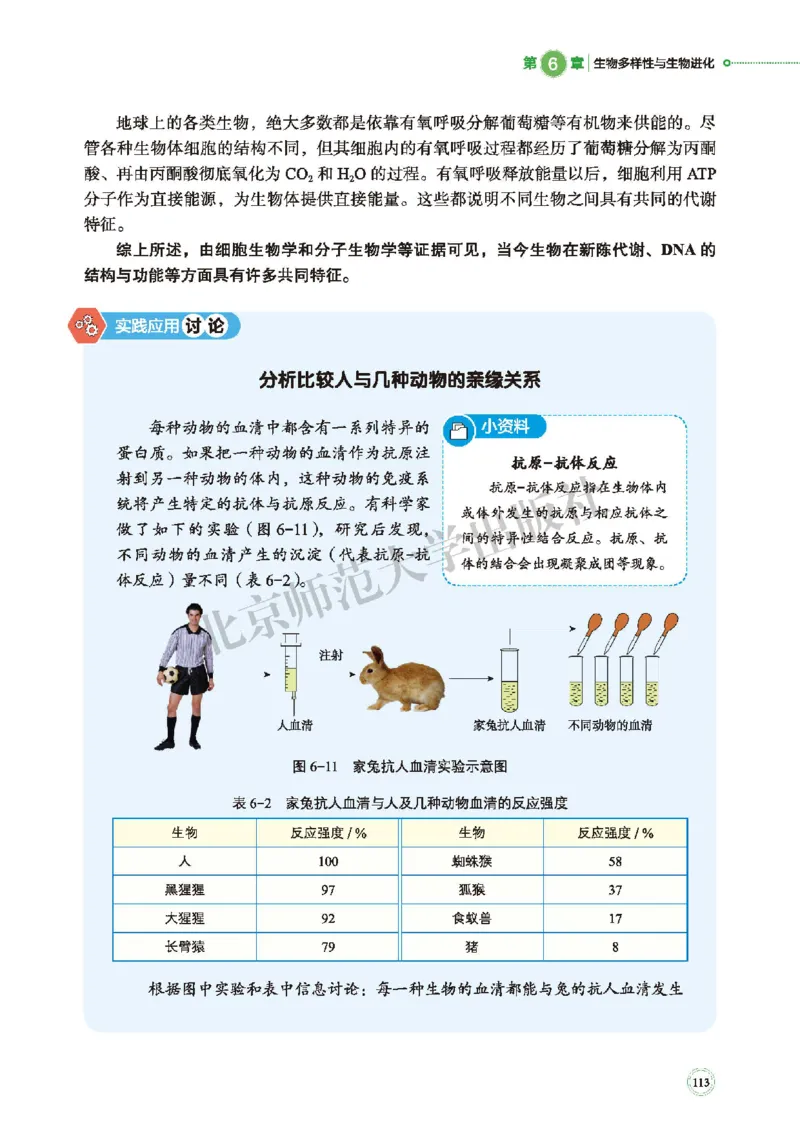 普通高中教科书&middot;生物学必修2遗传与进化(1)_高中全套电子教材及答案。_01高中电子教材全套_生物学_北师大版_高中年级_必修2遗传与进化