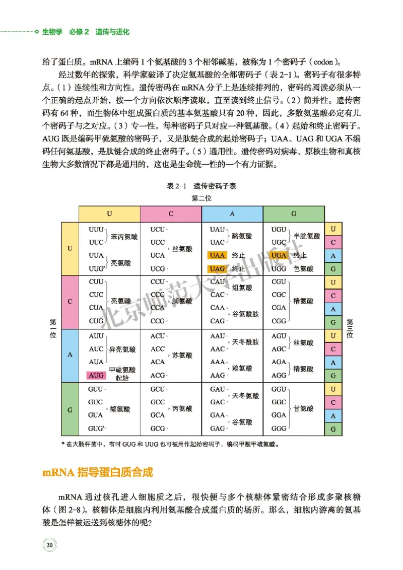 普通高中教科书&middot;生物学必修2遗传与进化(1)_高中全套电子教材及答案。_01高中电子教材全套_生物学_北师大版_高中年级_必修2遗传与进化