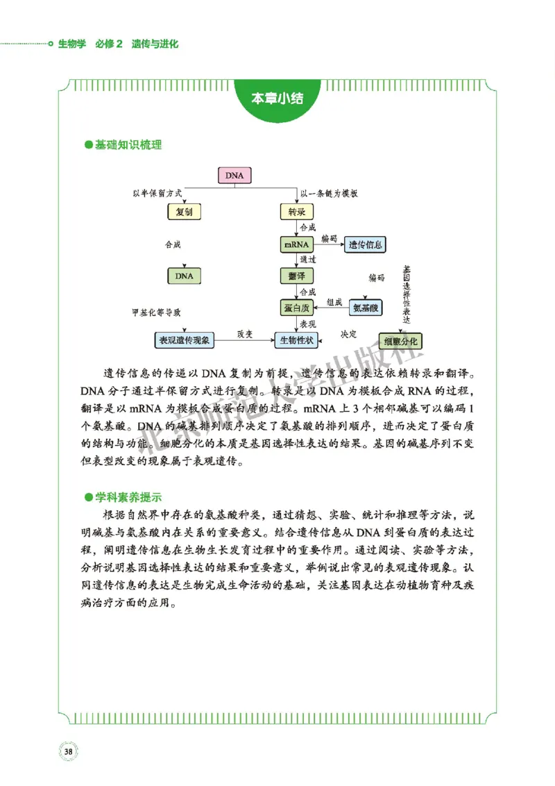 普通高中教科书&middot;生物学必修2遗传与进化(1)_高中全套电子教材及答案。_01高中电子教材全套_生物学_北师大版_高中年级_必修2遗传与进化