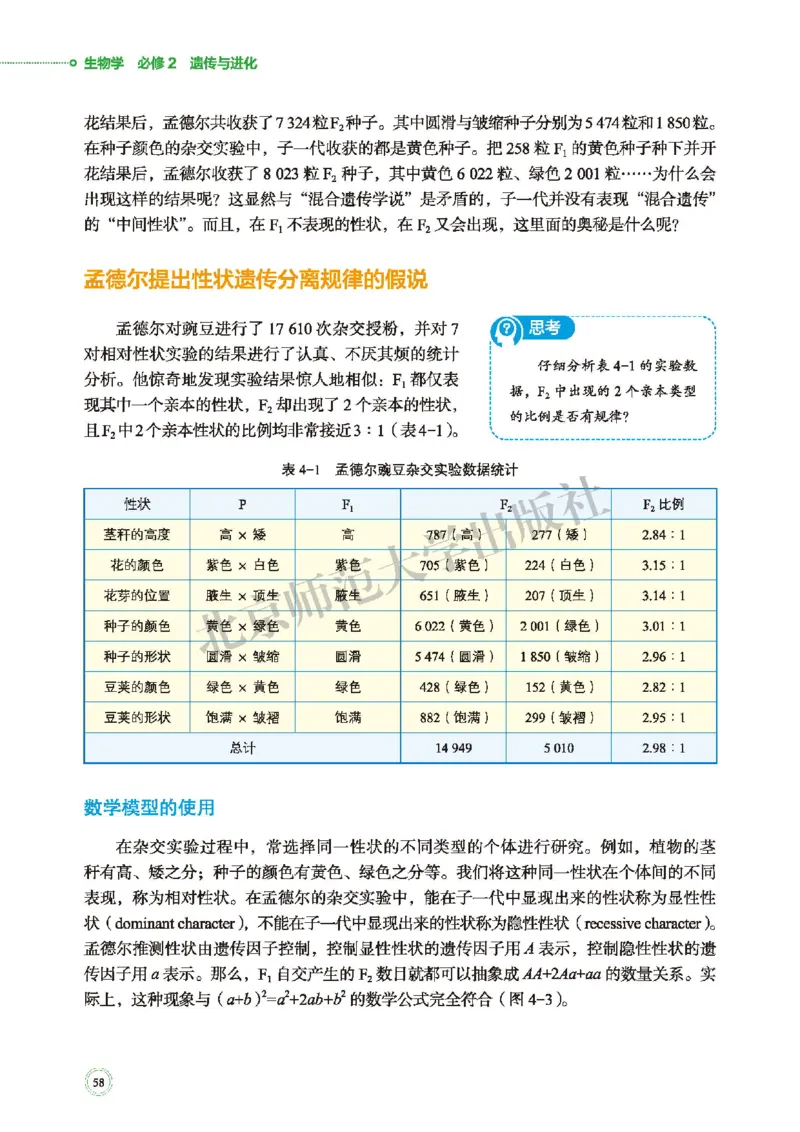 普通高中教科书&middot;生物学必修2遗传与进化(1)_高中全套电子教材及答案。_01高中电子教材全套_生物学_北师大版_高中年级_必修2遗传与进化
