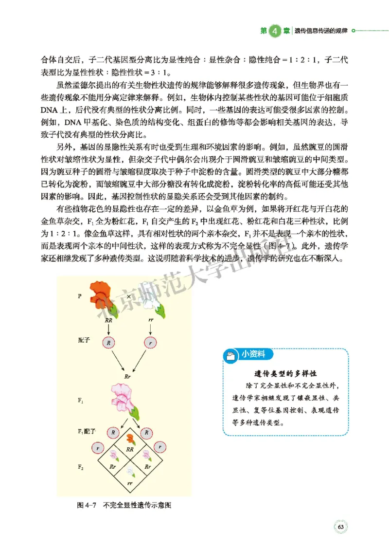 普通高中教科书&middot;生物学必修2遗传与进化(1)_高中全套电子教材及答案。_01高中电子教材全套_生物学_北师大版_高中年级_必修2遗传与进化