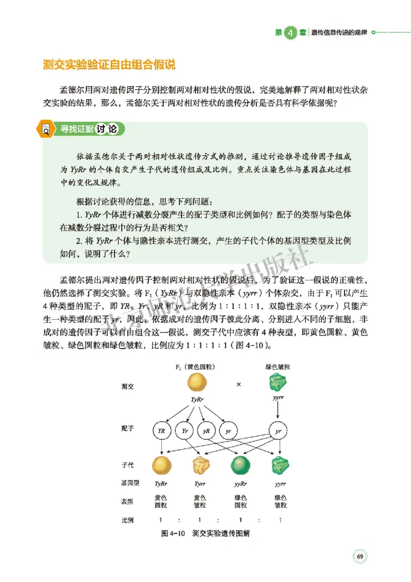 普通高中教科书&middot;生物学必修2遗传与进化(1)_高中全套电子教材及答案。_01高中电子教材全套_生物学_北师大版_高中年级_必修2遗传与进化