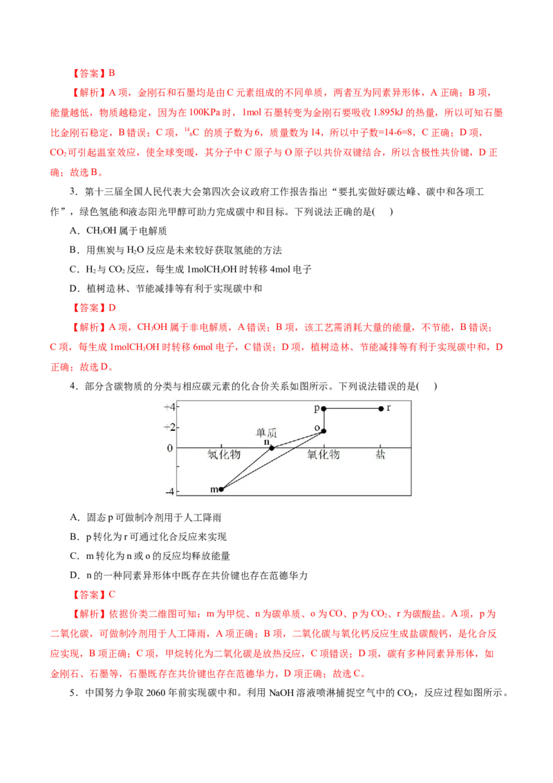 第04讲碳、硅及无机非金属材料(练习)(解析版)_05高考化学_2025年新高考资料_一轮复习_2025年高考化学一轮复习讲练测（新教材新高考）_第四章非金属及其化合物