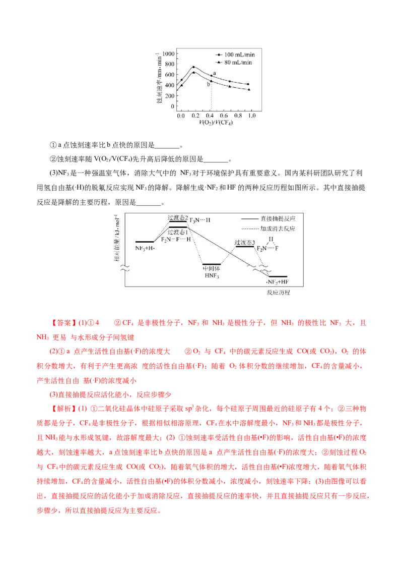 第04讲碳、硅及无机非金属材料(练习)(解析版)_05高考化学_2025年新高考资料_一轮复习_2025年高考化学一轮复习讲练测（新教材新高考）_第四章非金属及其化合物