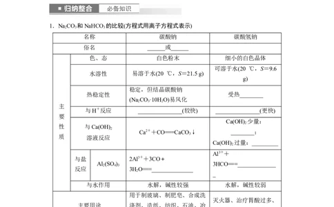 第4章第13讲　碳酸钠和碳酸氢钠　碱金属_05高考化学_2024年新高考资料_1.2024一轮复习_2024年高考化学一轮复习讲义（新人教新高考版）_学生版在此文件夹_大一轮复习讲义