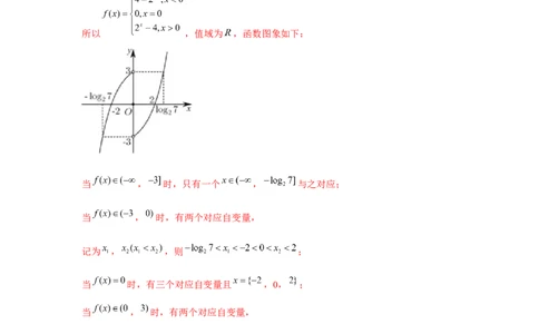 重难点突破05嵌套函数（解析版）_2.2025数学总复习_2024年新高考资料_3.2024专项复习_更新中2024年新高考数学一轮复习之题型归纳与重难专题突破提升（新高考专用）