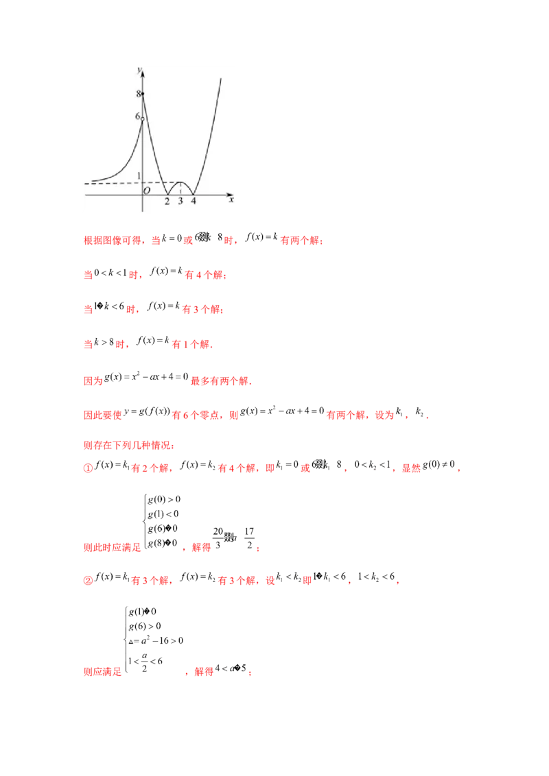 重难点突破05嵌套函数（解析版）_2.2025数学总复习_2024年新高考资料_3.2024专项复习_更新中2024年新高考数学一轮复习之题型归纳与重难专题突破提升（新高考专用）