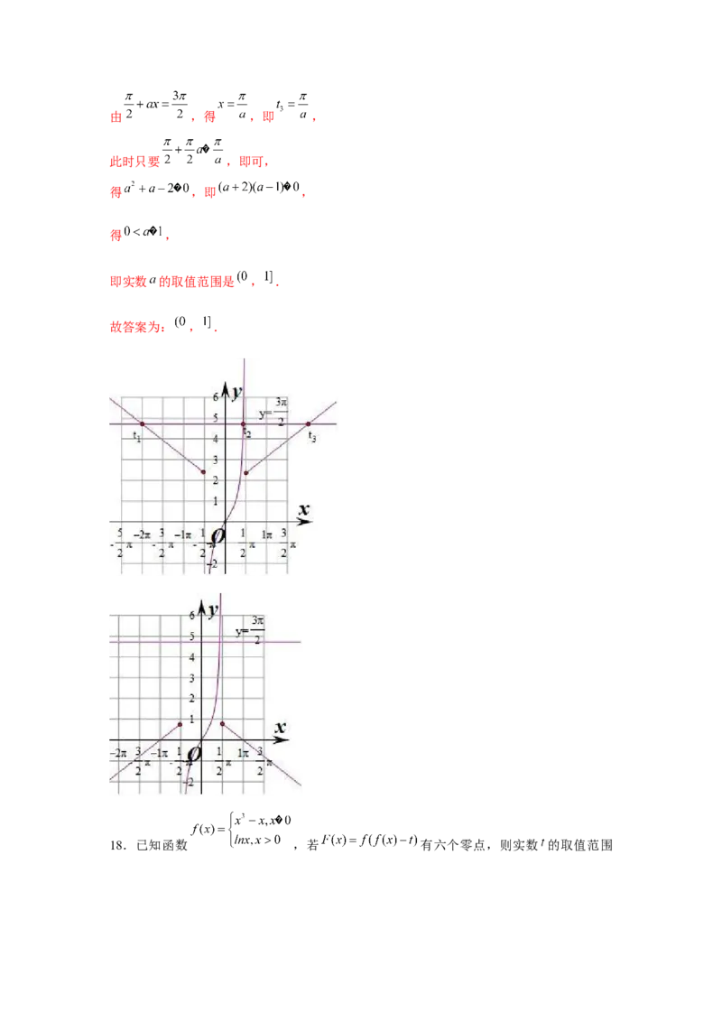 重难点突破05嵌套函数（解析版）_2.2025数学总复习_2024年新高考资料_3.2024专项复习_更新中2024年新高考数学一轮复习之题型归纳与重难专题突破提升（新高考专用）