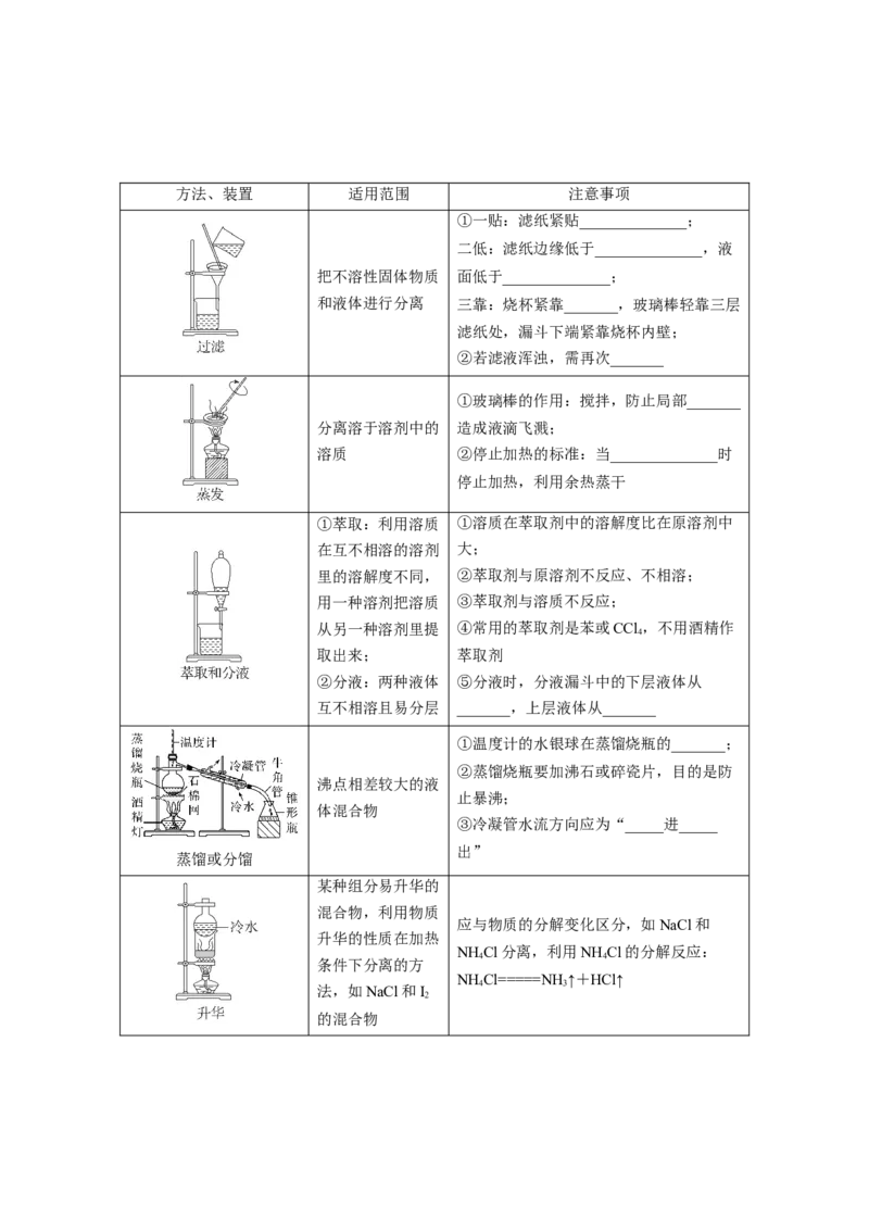 第34讲物质的分离、提纯和检验（讲义）（原卷版）_05高考化学_2024年新高考资料_1.2024一轮复习_2024年高考化学一轮复习讲练测（新教材新高考）_第34讲物质的分离、提纯和检验（讲义）