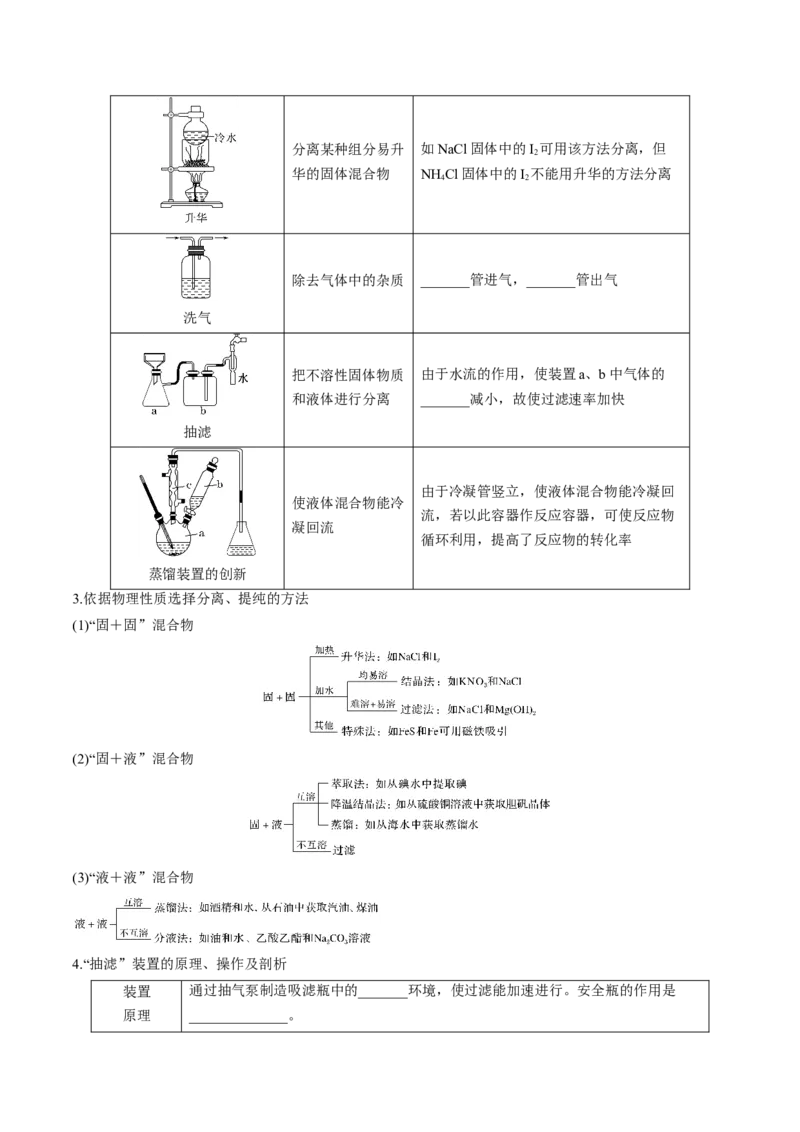 第34讲物质的分离、提纯和检验（讲义）（原卷版）_05高考化学_2024年新高考资料_1.2024一轮复习_2024年高考化学一轮复习讲练测（新教材新高考）_第34讲物质的分离、提纯和检验（讲义）