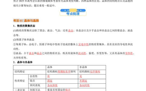 考点20晶体结构与性质（核心考点精讲精练）-备战2025年高考化学一轮复习考点帮（新高考通用）（解析版）_05高考化学_2025年新高考资料_一轮复习_备战2025年高考化学一轮复习考点帮