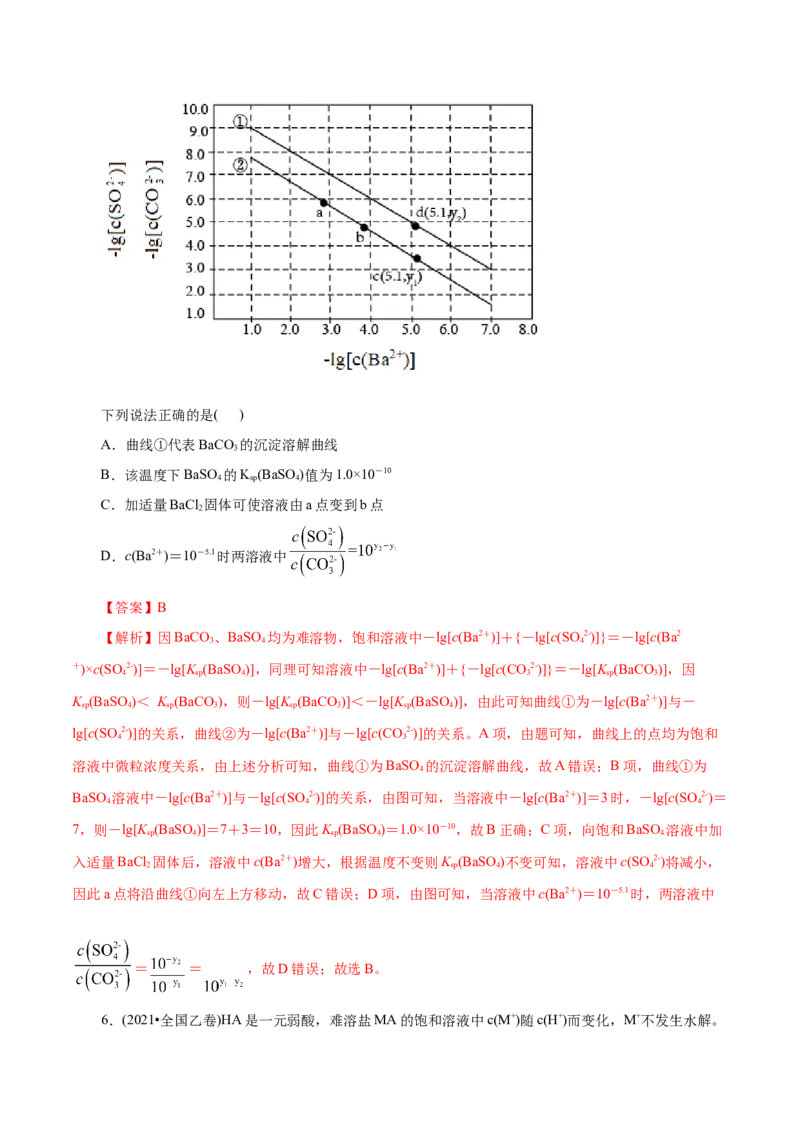 第33练沉淀溶解平衡-2023年高考化学一轮复习小题多维练（解析版）_05高考化学_新高考复习资料_2023年新高考资料_一轮复习_2023年新高考化学一轮复习小题多维练