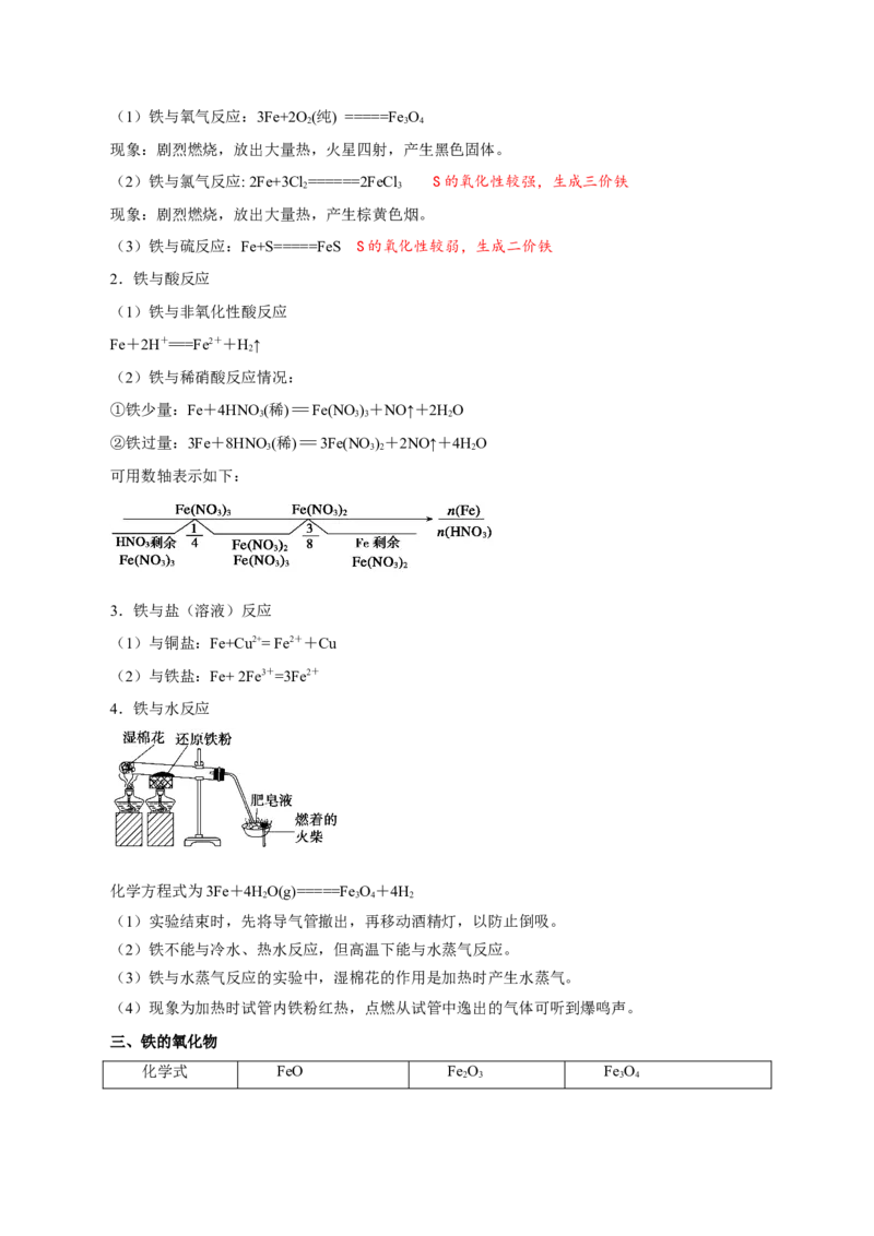 第07讲铁及其化合物（讲）-2024年高考化学大一轮复习精讲精练+专题讲座（解析版）_05高考化学_2024年新高考资料_1.2024一轮复习_2024年高考化学大一轮复习精讲精练+专题讲座