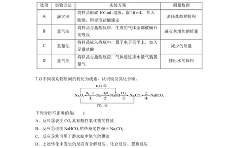 第四章　第11练　碳酸钠和碳酸氢钠　钠及其化合物的相互转化_05高考化学_2025年新高考资料_一轮复习_2025大一轮复习讲义+课件（完结）_2025大一轮复习讲义化学学生用书Word版文档全书